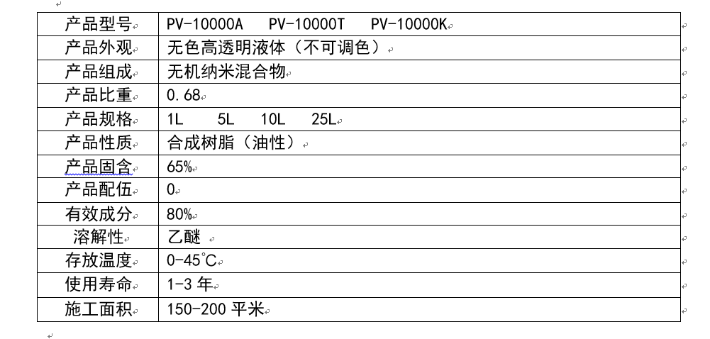 快干涂抹型防指纹油